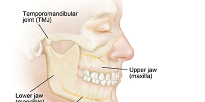 TMJ Disorders: Understanding Jaw Pain, Clicking Sounds, and Modern Treatment Options